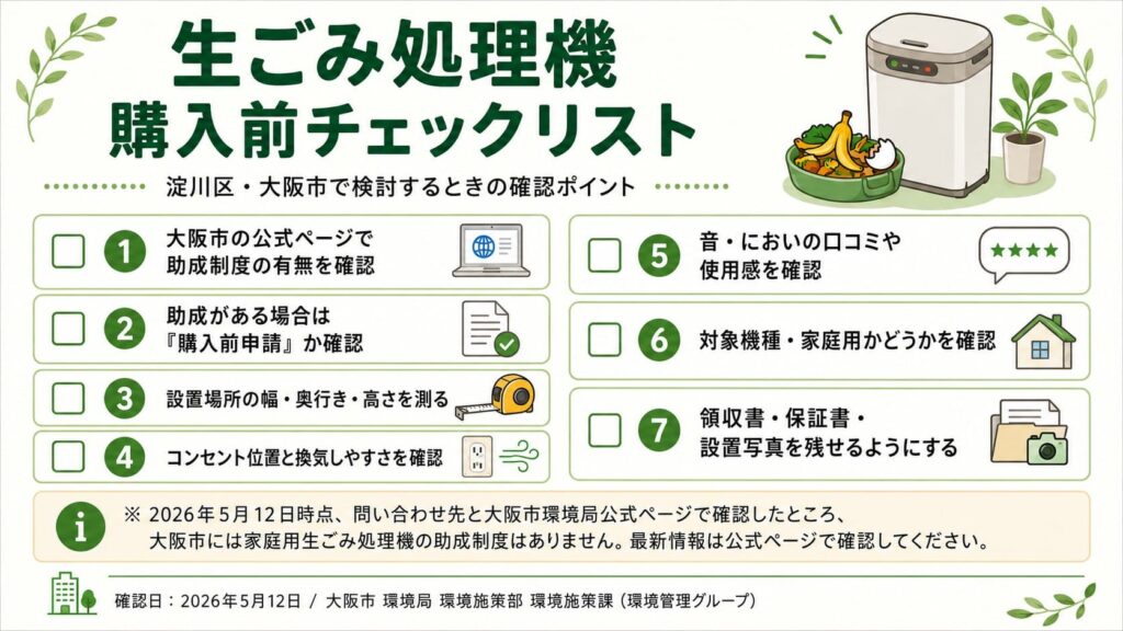 生ごみ処理機の購入前チェックリスト。大阪市の助成制度の有無、購入前申請、設置場所、コンセント、音やにおい、対象機種、領収書や保証書の確認項目をまとめた画像