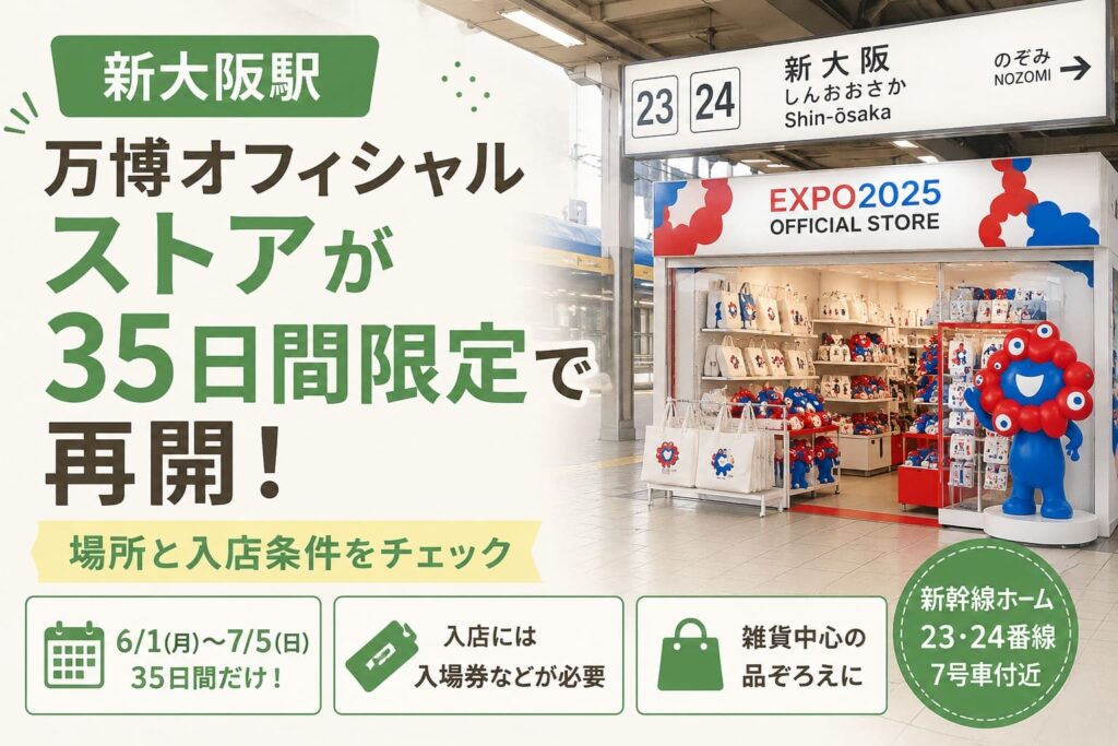 新大阪駅の新幹線ホームで万博オフィシャルストアが35日間限定で再開することを知らせるアイキャッチ画像