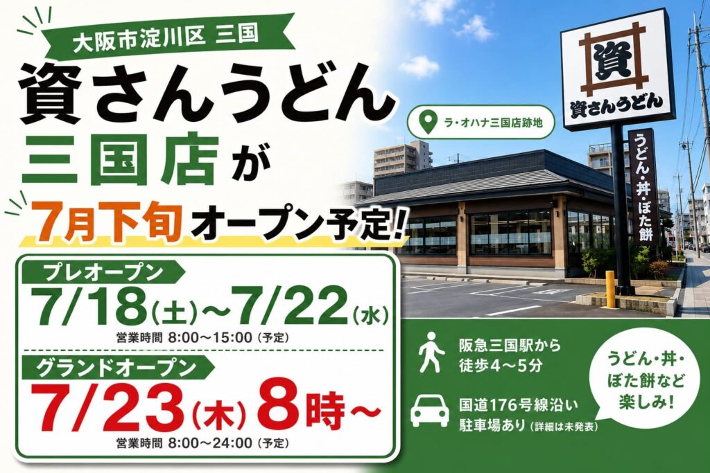大阪市淀川区三国に資さんうどん三国店が7月23日にオープン予定であることを伝えるアイキャッチ画像