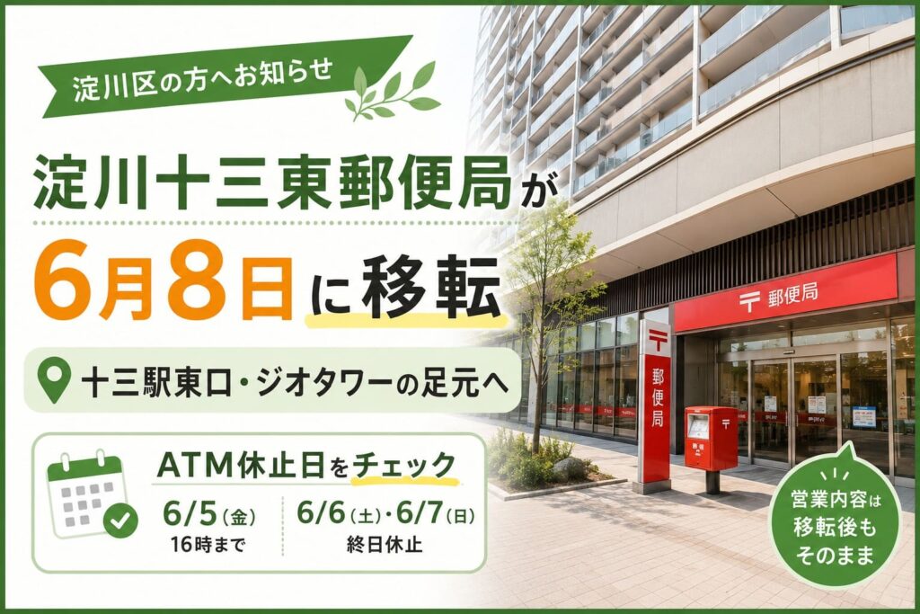 淀川十三東郵便局が2026年6月8日に十三駅東口・ジオタワー大阪十三の足元へ移転することと、ATM休止日を知らせるアイキャッチ画像