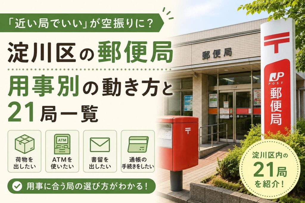 淀川区の郵便局について、荷物・ATM・書留・通帳手続きなど用事別の選び方と21局一覧を紹介するアイキャッチ画像