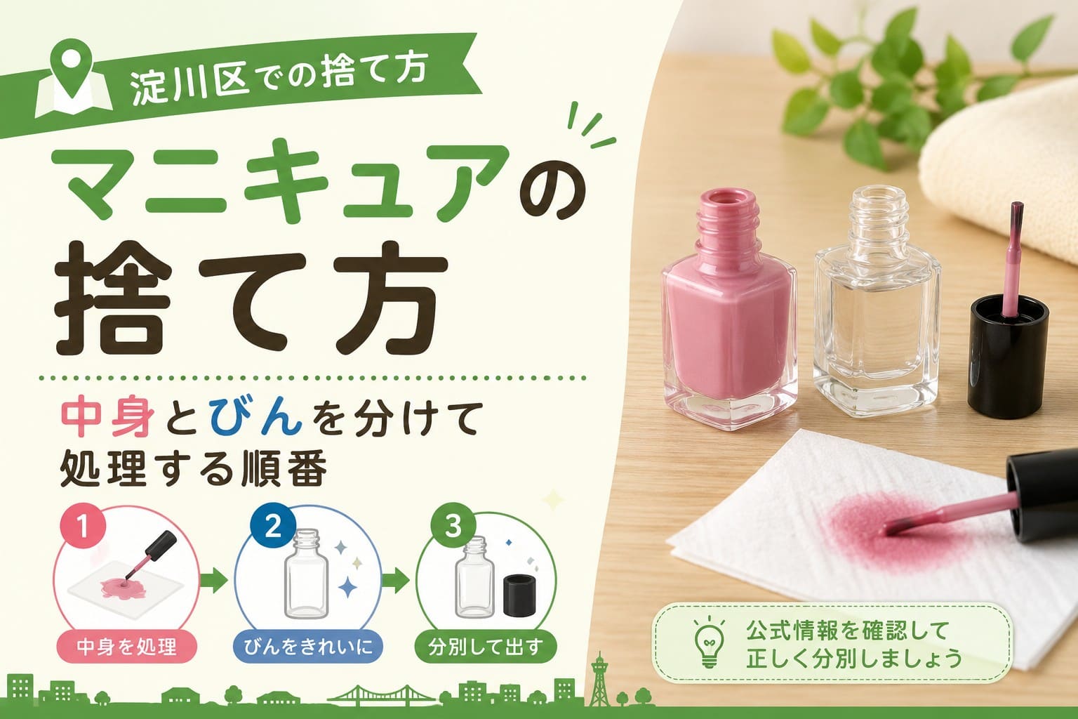 淀川区でのマニキュアの捨て方として、中身を処理し、びんをきれいにして分別する流れを示したアイキャッチ画像