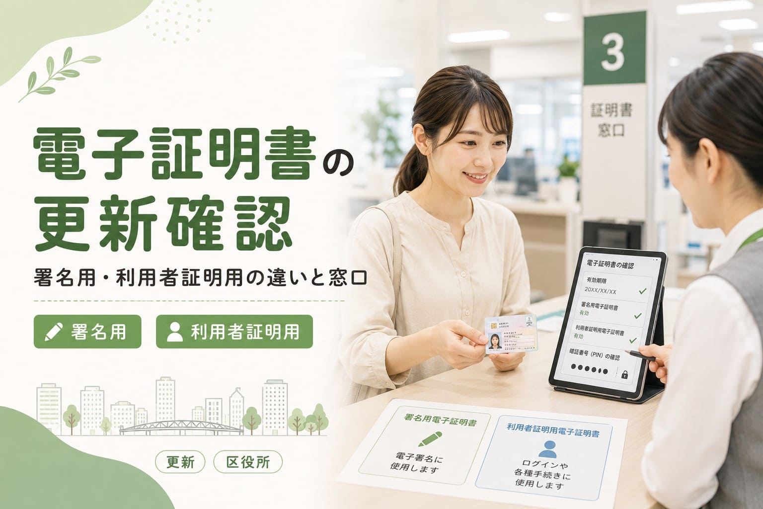 淀川区で電子証明書の更新確認をする人が、区役所風の窓口でマイナンバーカードを提示し、署名用と利用者証明用の違いを確認しているアイキャッチ画像。