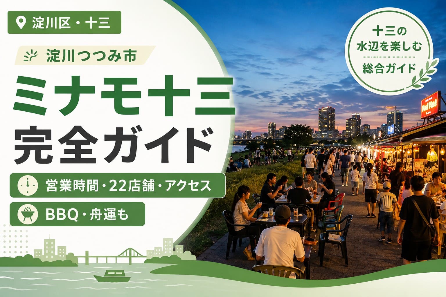 淀川区・十三の「淀川つつみ市 ミナモ十三」を紹介する総合ガイドのアイキャッチ画像。夜の屋台エリアと来場者のにぎわいを背景に、営業時間・22店舗・アクセス・BBQ・舟運の情報を案内している。