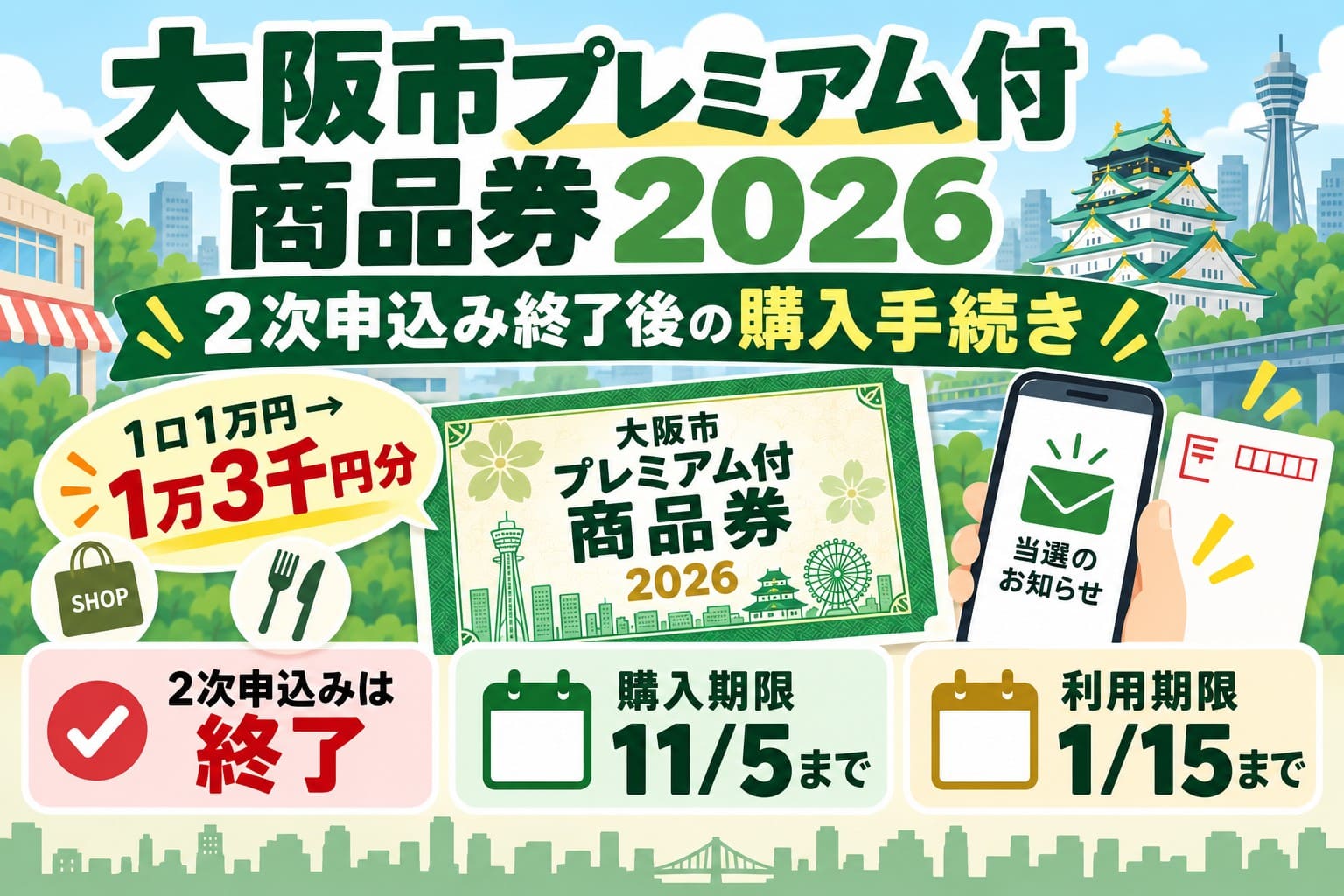 大阪市プレミアム付商品券2026の2次申込み終了後の購入手続きと、購入期限11月5日・利用期限1月15日をまとめたアイキャッチ画像
