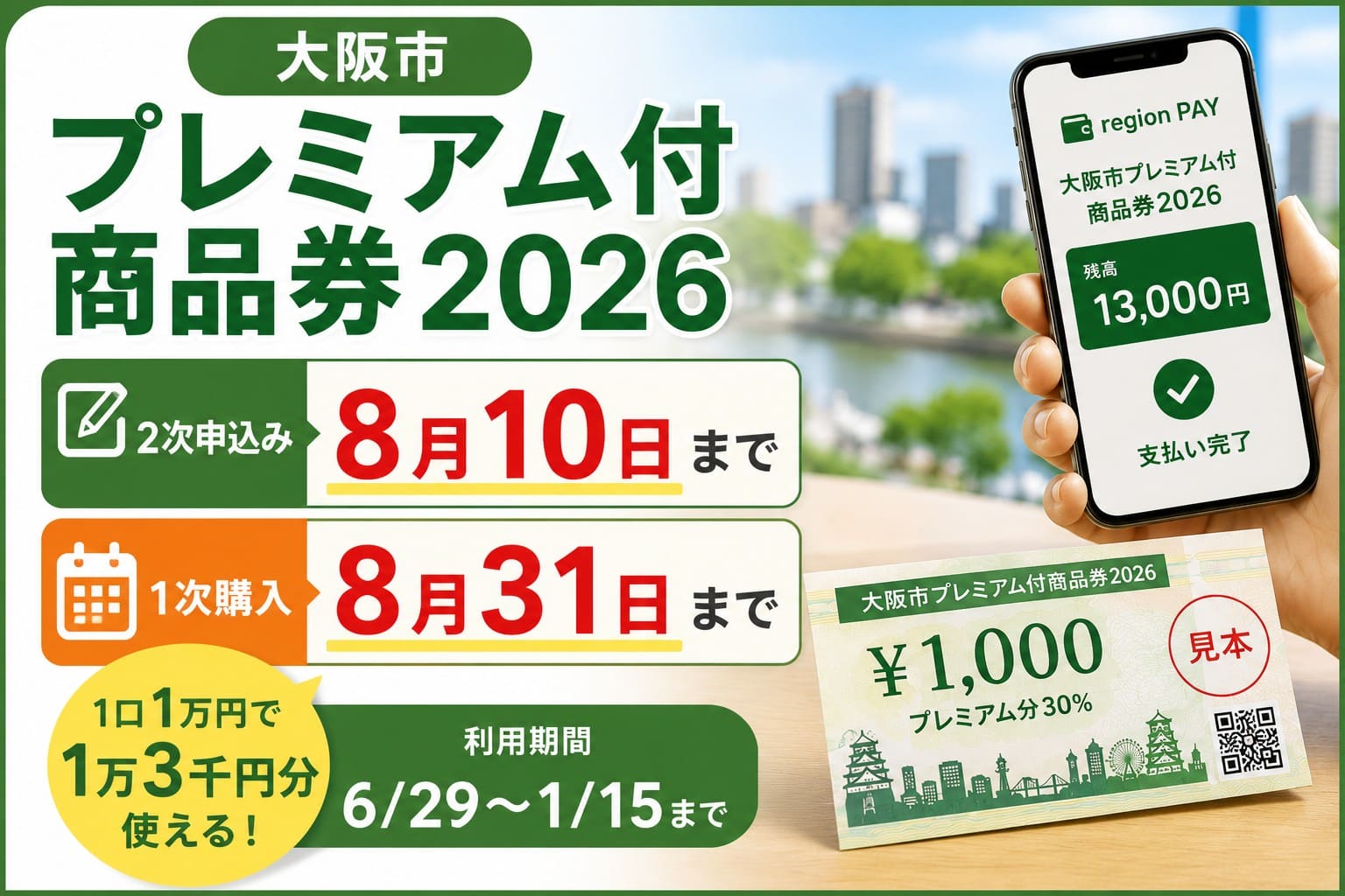 大阪市プレミアム付商品券2026、2次申込み締切8月10日・1次購入締切8月31日・利用期間6月29日から令和9年1月15日までを案内するアイキャッチ画像