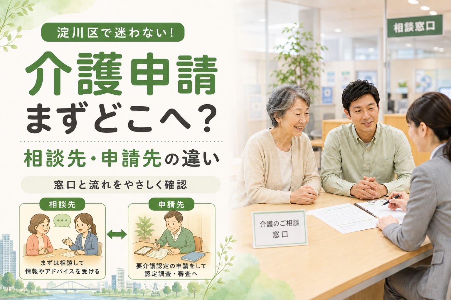 淀川区の介護申請について、相談先と申請先の違いをやさしく説明するアイキャッチ画像。窓口で高齢者と家族が相談している様子と、相談先・申請先の流れを温かみのあるイラストで表現。