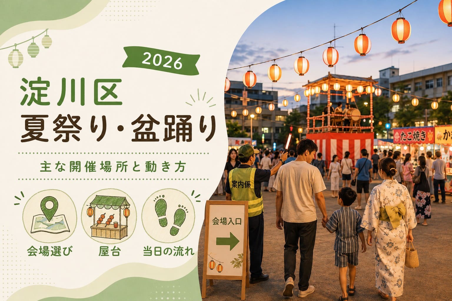 淀川区の夏祭り・盆踊り2026を紹介するアイキャッチ。提灯が灯る地域の祭り会場と家族連れ、案内係を背景に、会場選び・屋台・当日の流れを手描き風イラストで表現。