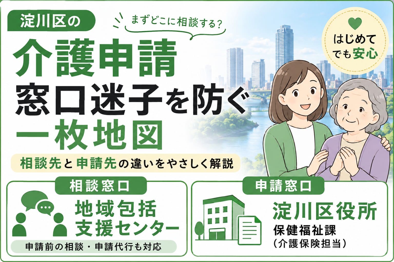 淀川区の介護申請で迷わないための相談窓口と申請窓口を案内するアイキャッチ画像