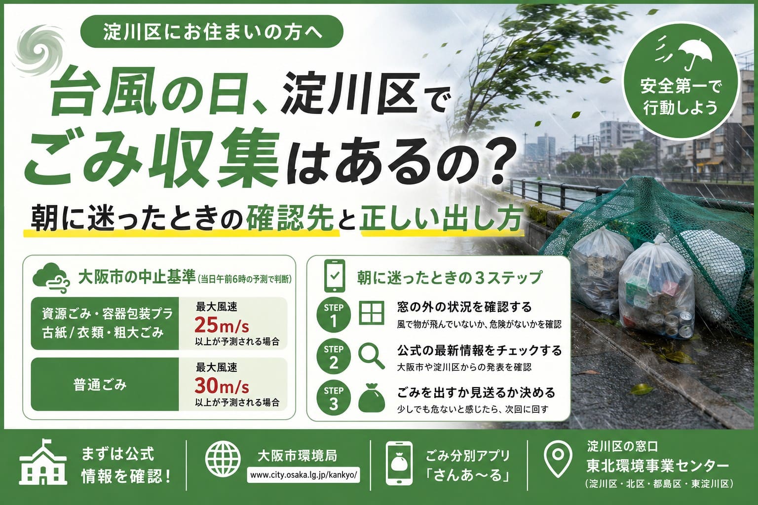 台風の日の淀川区のごみ収集について、確認先と安全な出し方を案内するアイキャッチ画像