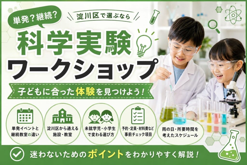 白衣と保護メガネを着けた子どもたちが、試験管や顕微鏡を使って科学実験を楽しむ様子