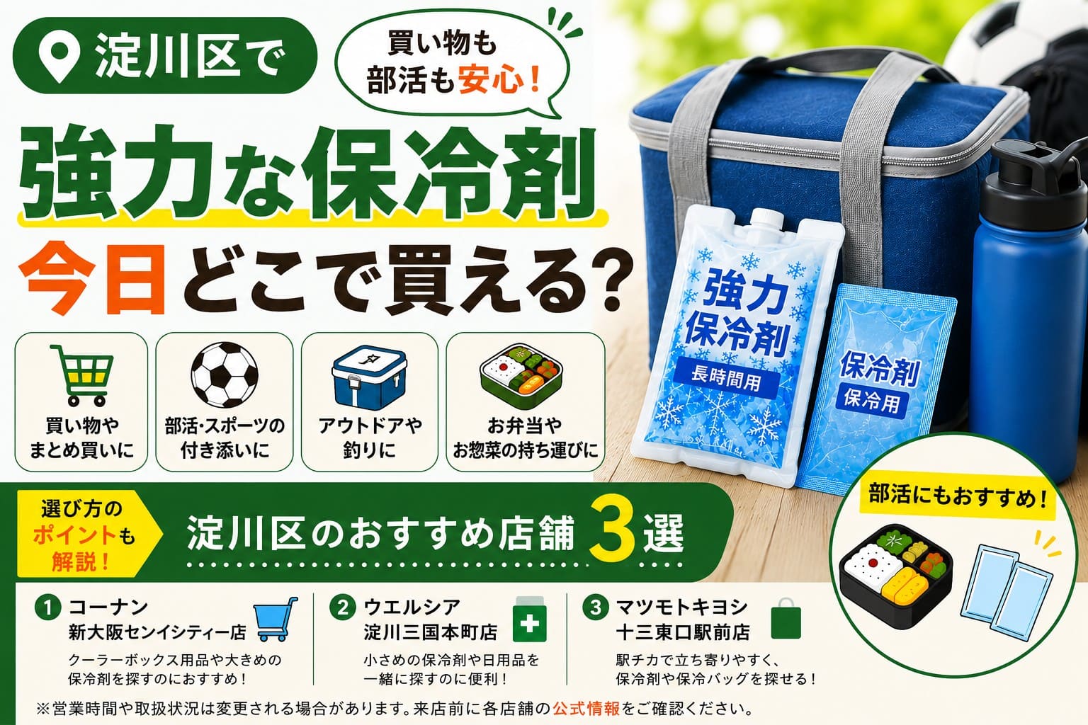 淀川区で強力な保冷剤を今日買える店舗を紹介する画像。保冷バッグ、保冷剤、水筒、部活用のお弁当と、コーナン・ウエルシア・マツモトキヨシの3店舗を掲載。