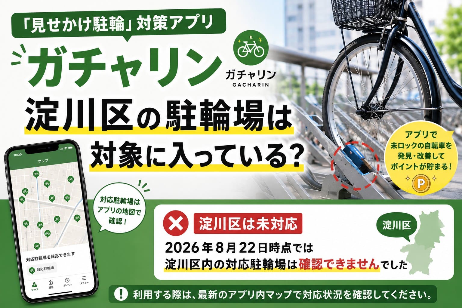 見せかけ駐輪対策アプリ「ガチャリン」と駐輪ラックを紹介し、2026年8月22日時点で淀川区内の対応駐輪場は確認できなかったことを示すアイキャッチ画像