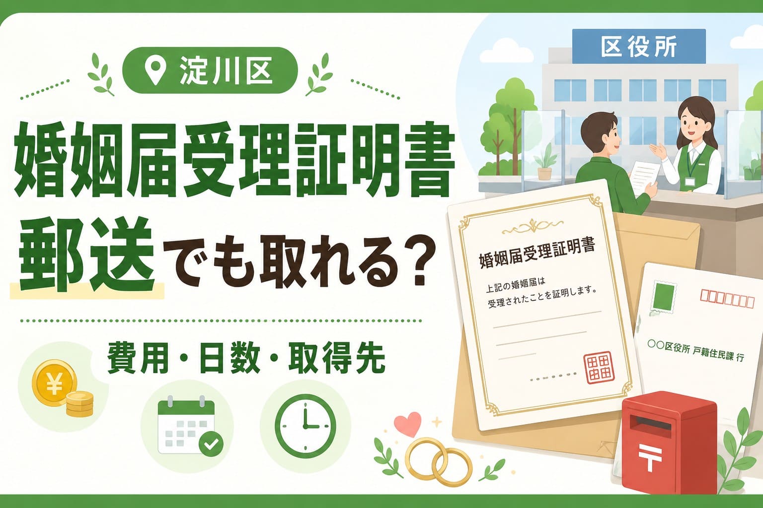 淀川区の婚姻届受理証明書について、郵送請求の可否や費用・日数・取得先を案内するアイキャッチ画像