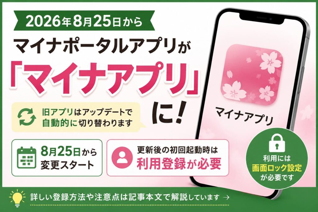2026年8月25日からマイナポータルアプリがマイナアプリに変更され、更新方法と利用登録の注意点を案内するアイキャッチ画像