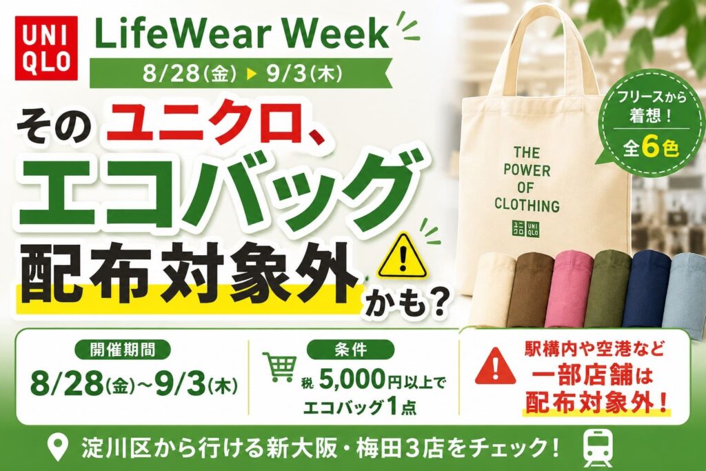 ユニクロLifeWear Weekのエコバッグ配布条件と対象外店舗の注意点を案内するアイキャッチ画像