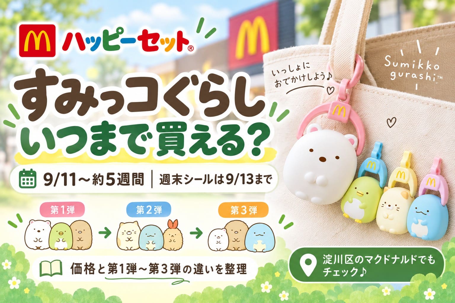 マクドナルドのハッピーセット「すみっコぐらし」について、いつまで買えるか、9月11日から約5週間、週末シールは9月13日までと案内したアイキャッチ画像