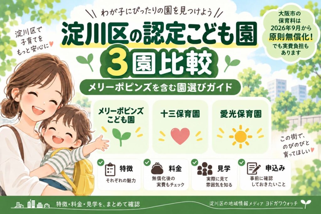 淀川区の認定こども園3園比較をテーマに、親子のイラストと「メリーポピンズこども園・十三保育園・愛光保育園」の園名、特徴・料金・見学の確認ポイントをまとめたアイキャッチ画像