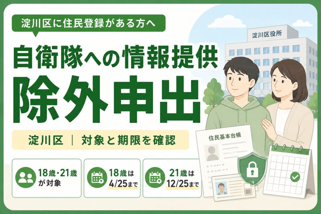 淀川区の自衛隊への情報提供からの除外申出について、18歳・21歳の対象者と申出期限を案内するアイキャッチ