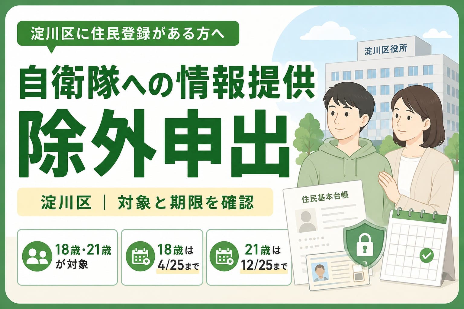 淀川区の自衛隊への情報提供からの除外申出について、18歳・21歳の対象者と申出期限を案内するアイキャッチ