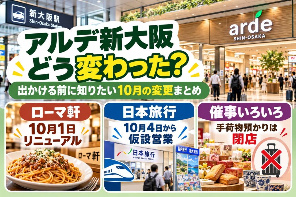 アルデ新大阪の2026年10月の店舗情報。ローマ軒のリニューアル、日本旅行の仮設営業、期間限定ショップ、手荷物預かりサービスの閉店を紹介する画像。
