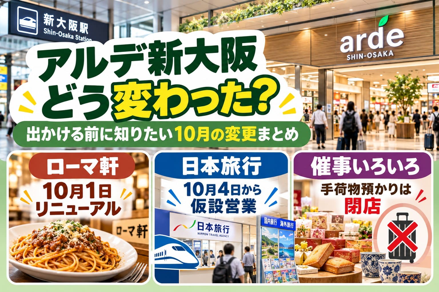 アルデ新大阪の2026年10月の店舗情報。ローマ軒のリニューアル、日本旅行の仮設営業、期間限定ショップ、手荷物預かりサービスの閉店を紹介する画像。