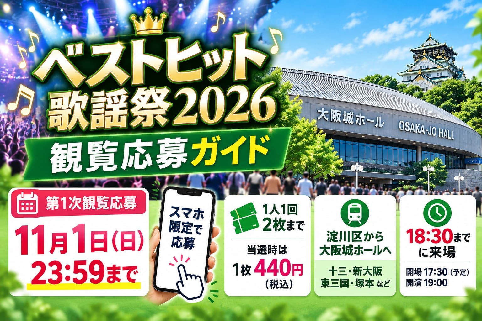 ベストヒット歌謡祭2026の観覧応募ガイド。大阪城ホールを背景に、11月1日23時59分の応募締切、スマホ限定応募、1人2枚まで、当選時440円、18時30分までの来場を案内。