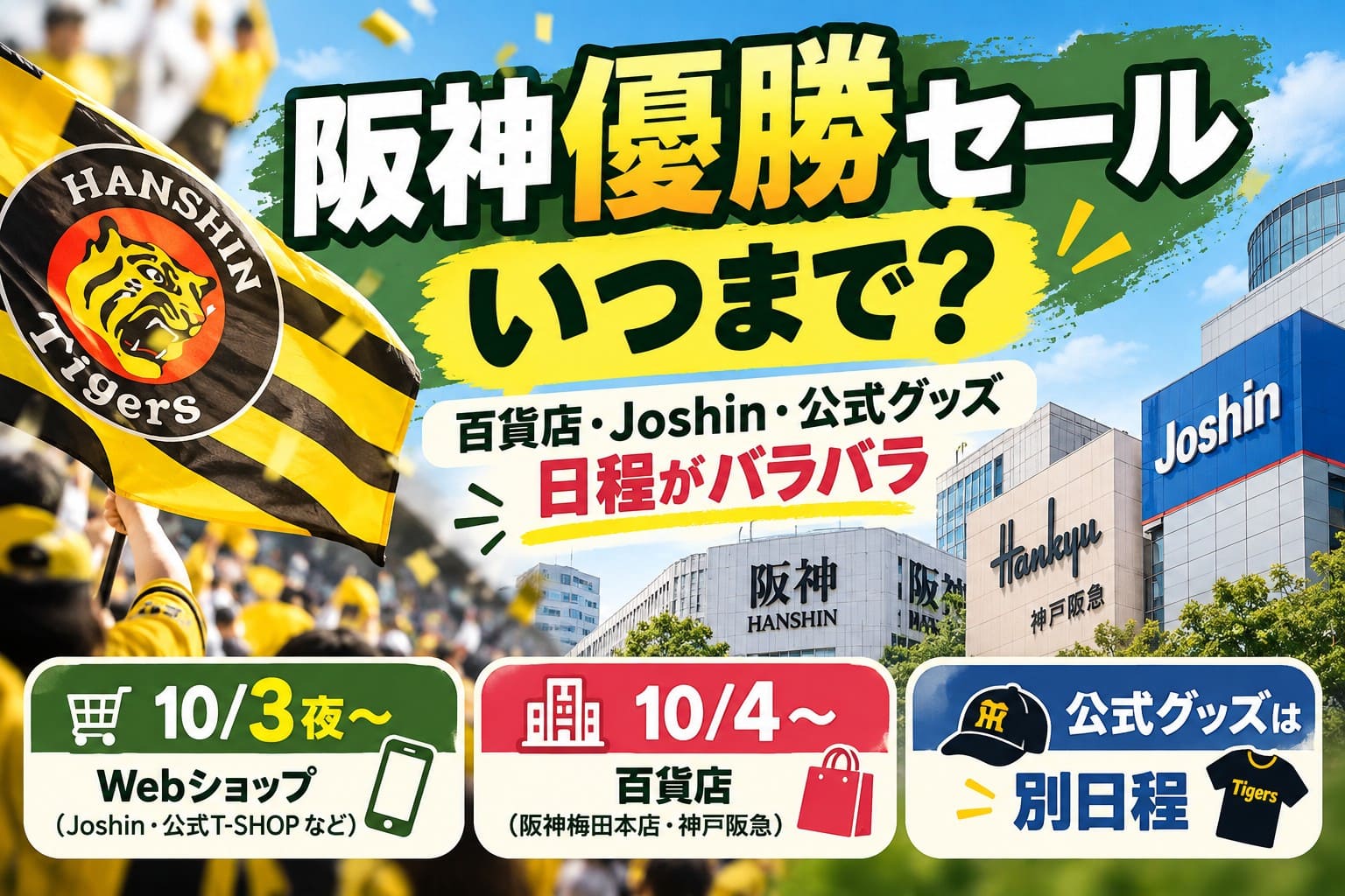 阪神タイガース優勝セールの日程をまとめたアイキャッチ。百貨店、Joshin、公式グッズで開催日が異なることを紹介