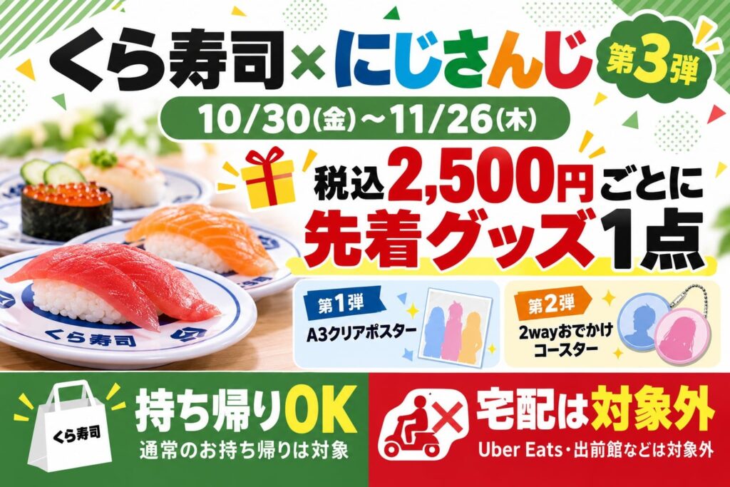 くら寿司とにじさんじ第3弾コラボの開催期間、税込2,500円ごとの先着特典、持ち帰りと宅配の対象条件