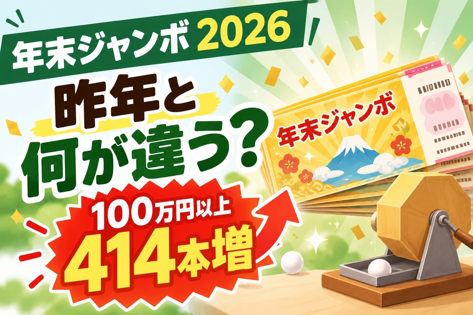 年末ジャンボ2026で100万円以上の当せん本数が前年より414本増えたことを伝えるアイキャッチ画像